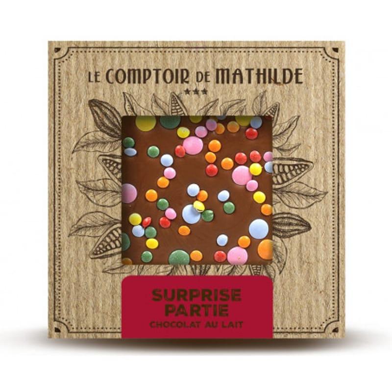 Chocolat au lait surprise partie