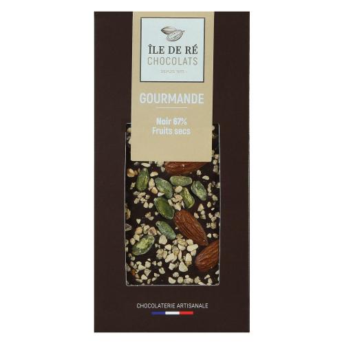 Nom du produit